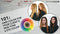 Formulating Hair Color for Your Client's Skin and Eyes