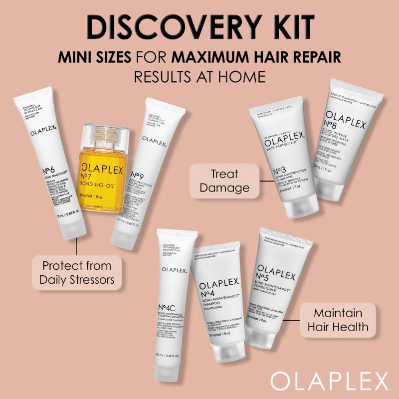 Olaplex Discovery Kit