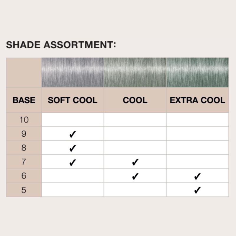 BLONDME Base Breaker - Soft Cool